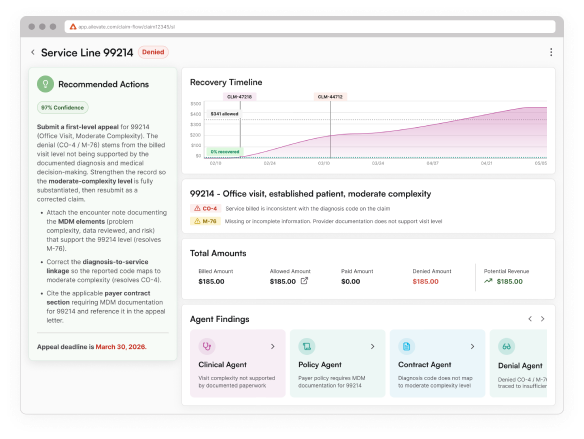 Claim Flow workspace showing a service line review, recommended actions, and agent findings.