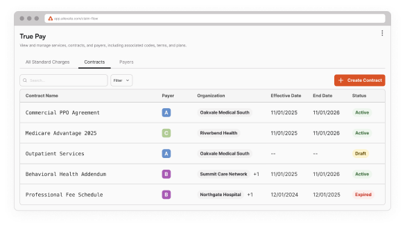 True Pay workspace showing contracts, payers, and fee schedule data.